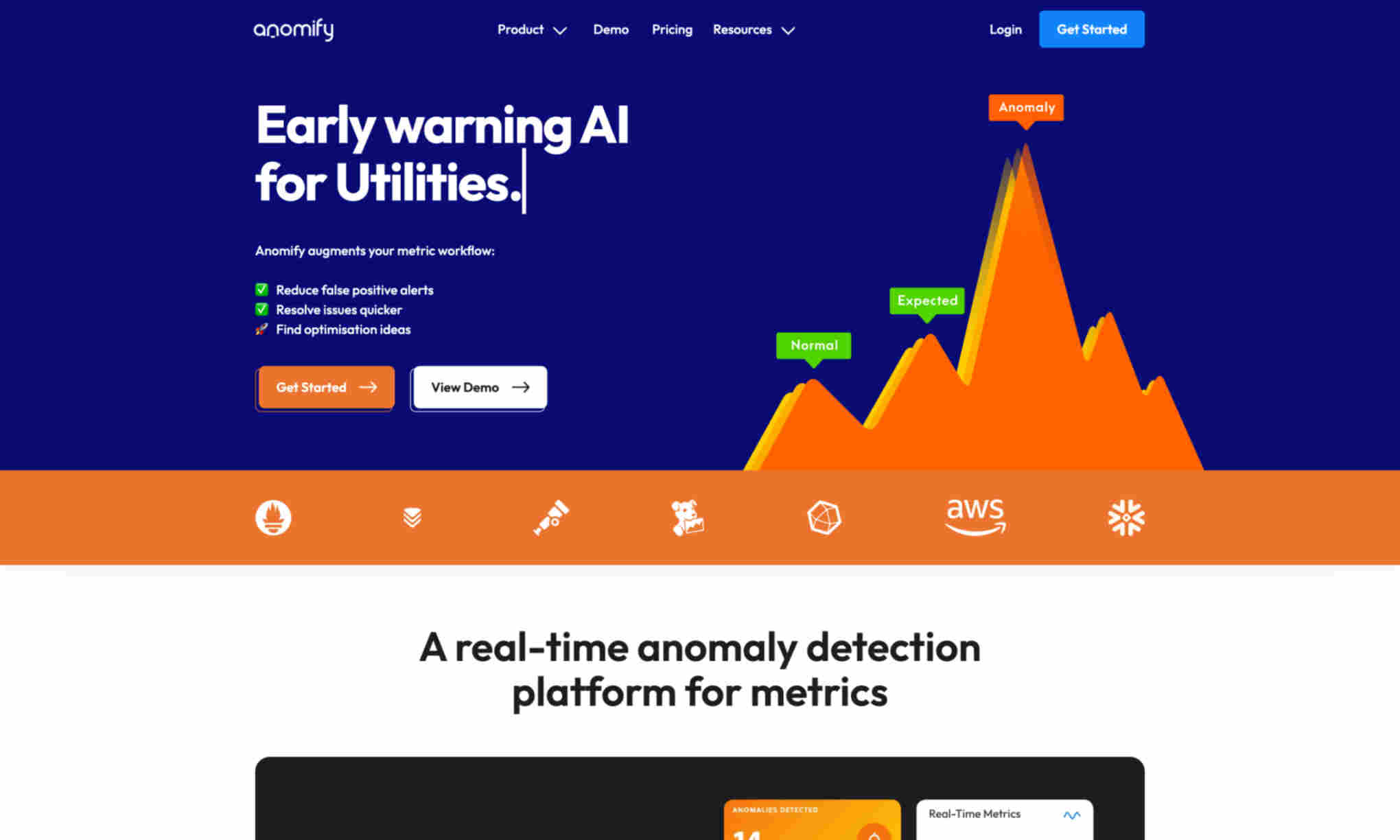 Anomify Homepage