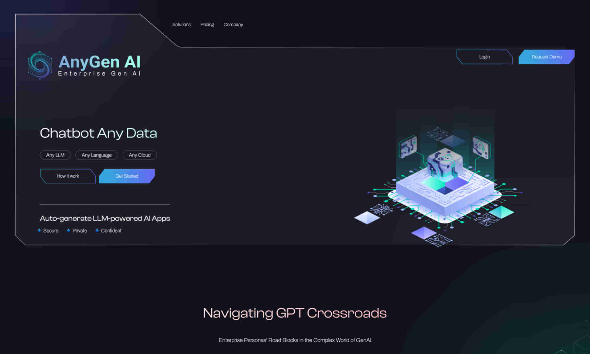 AnyGen AI Homepage