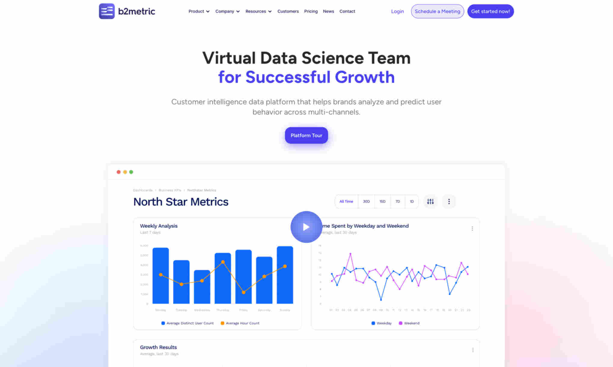 B2Metric Homepage