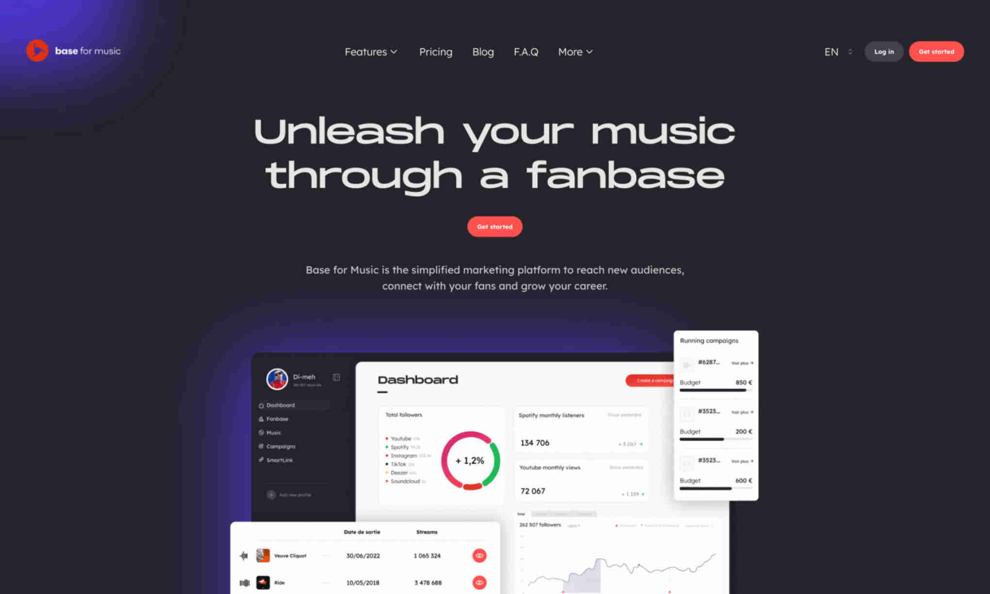 Base for Music Homepage