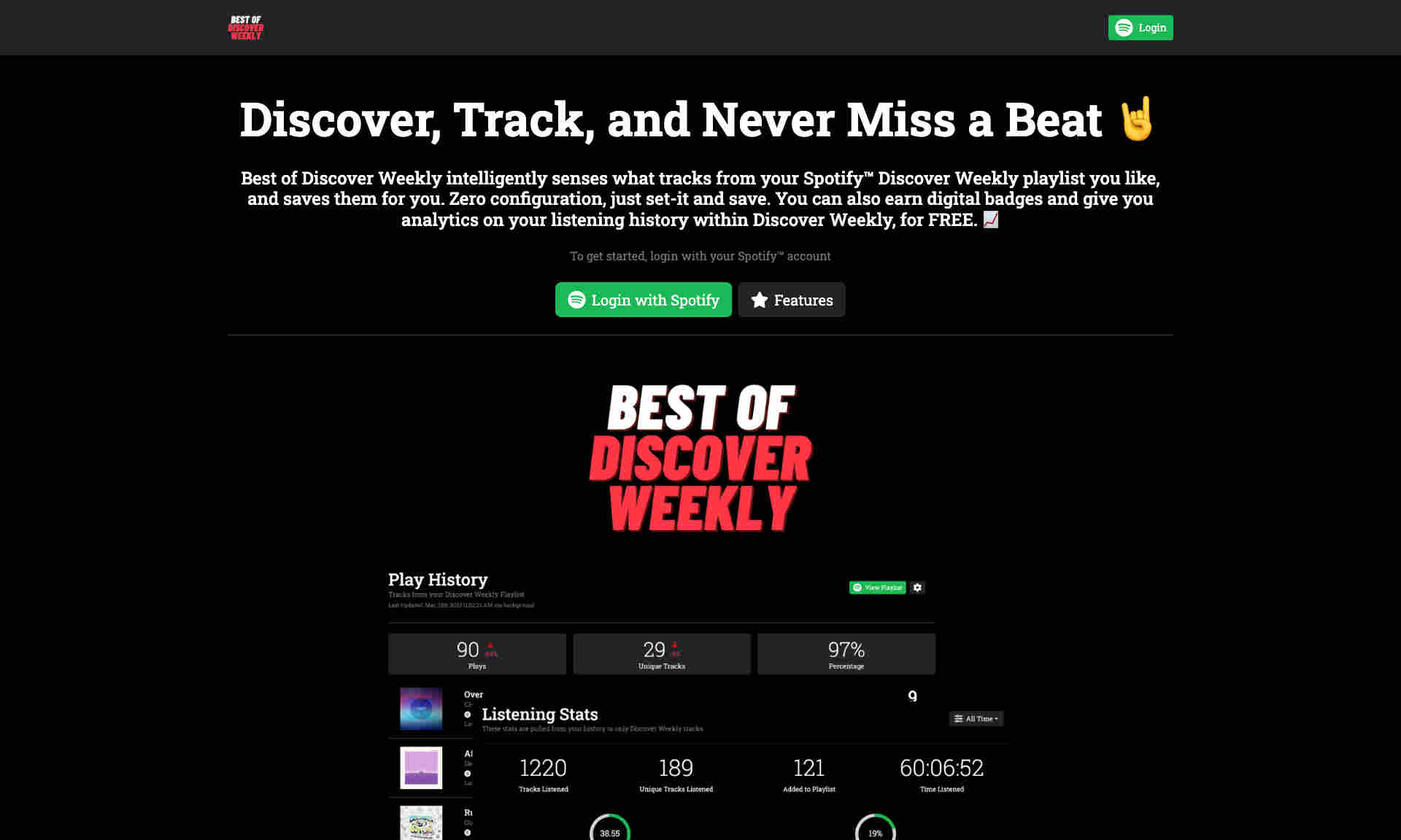 Best of Discover Weekly Homepage