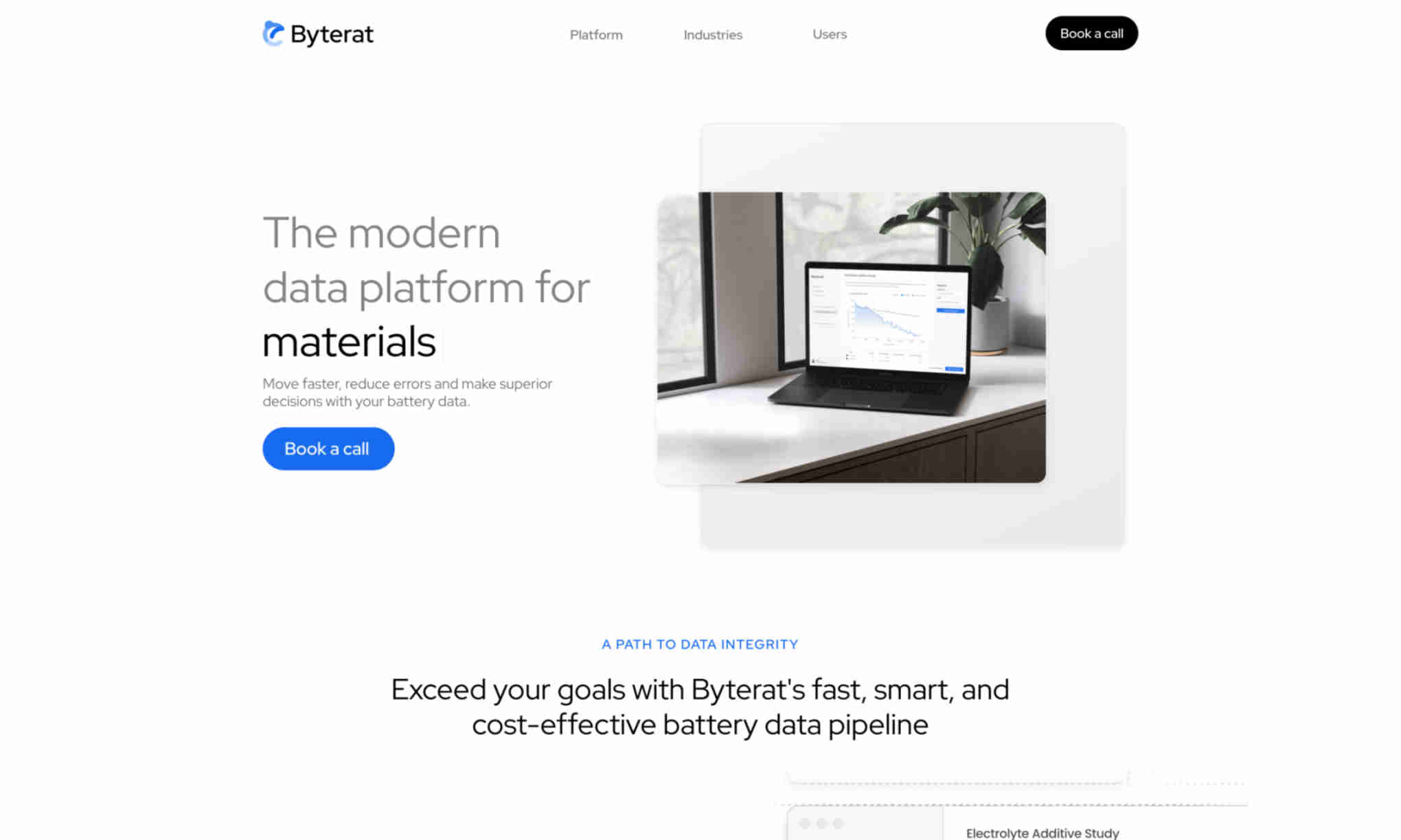 Byterat Homepage