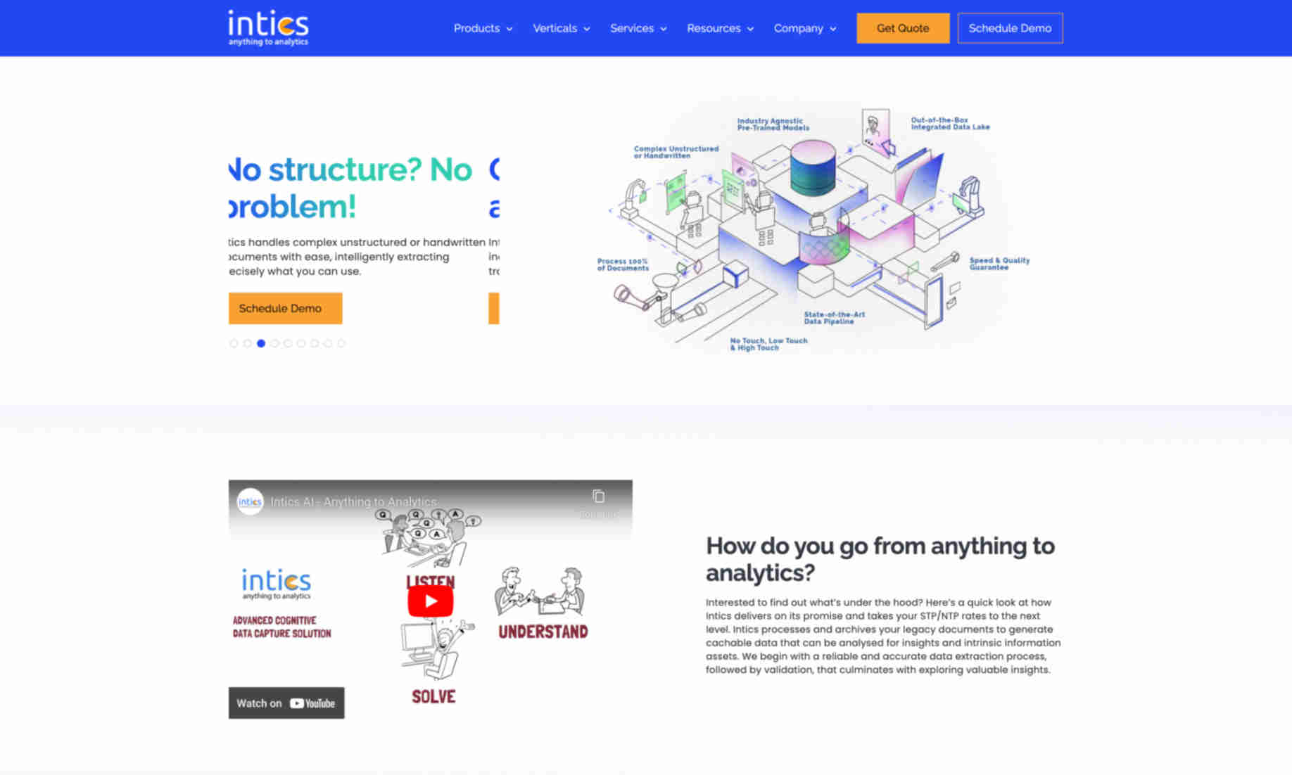 Intics Homepage