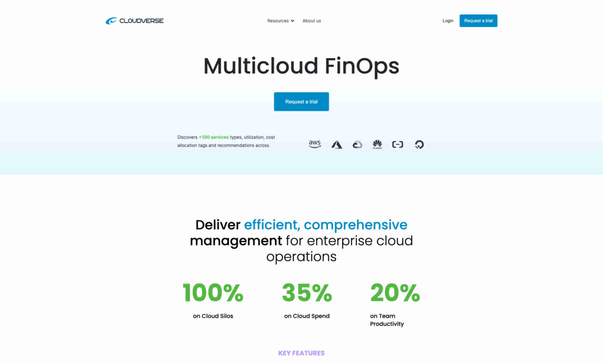 Multicloud FinOps Homepage