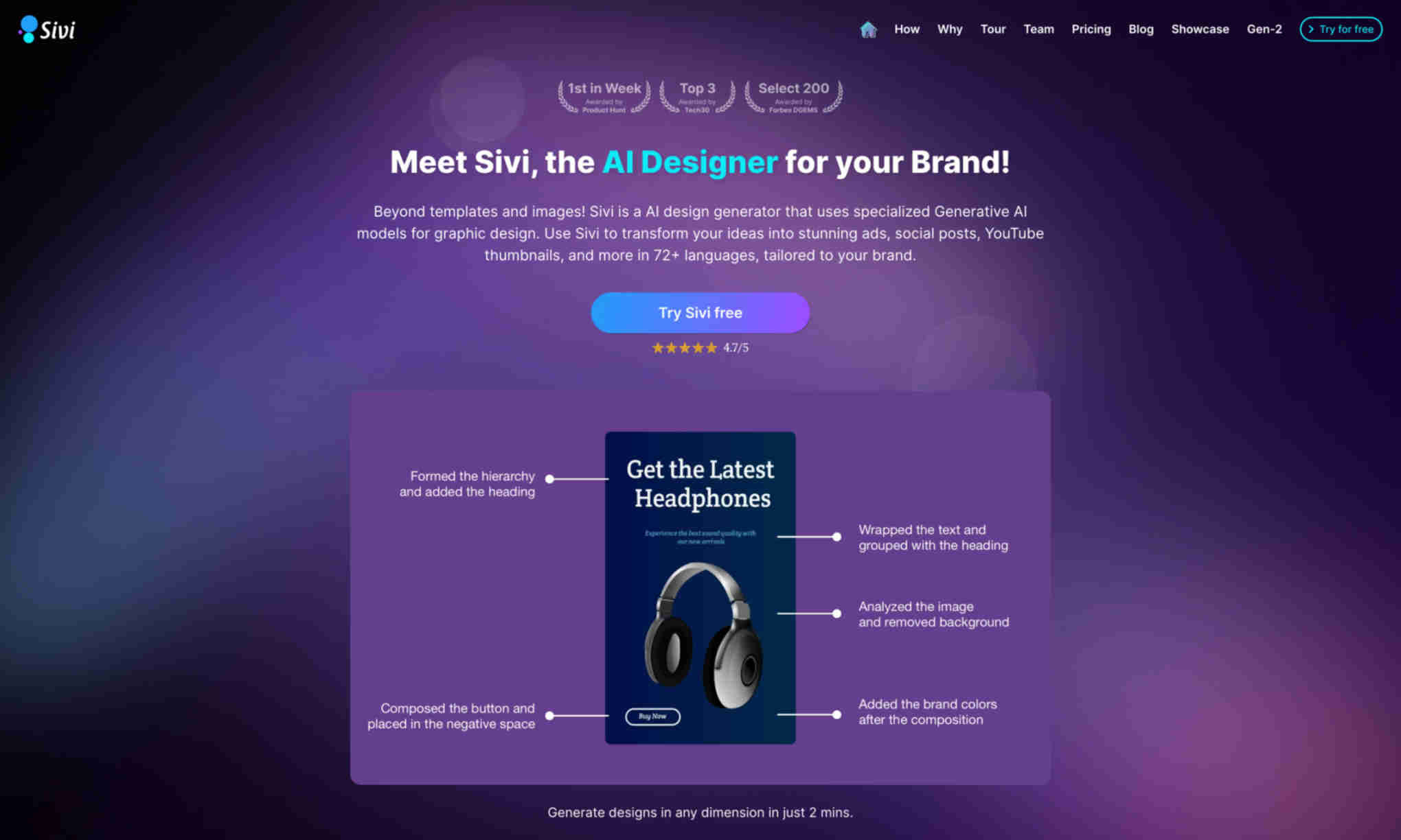 Sivi Homepage