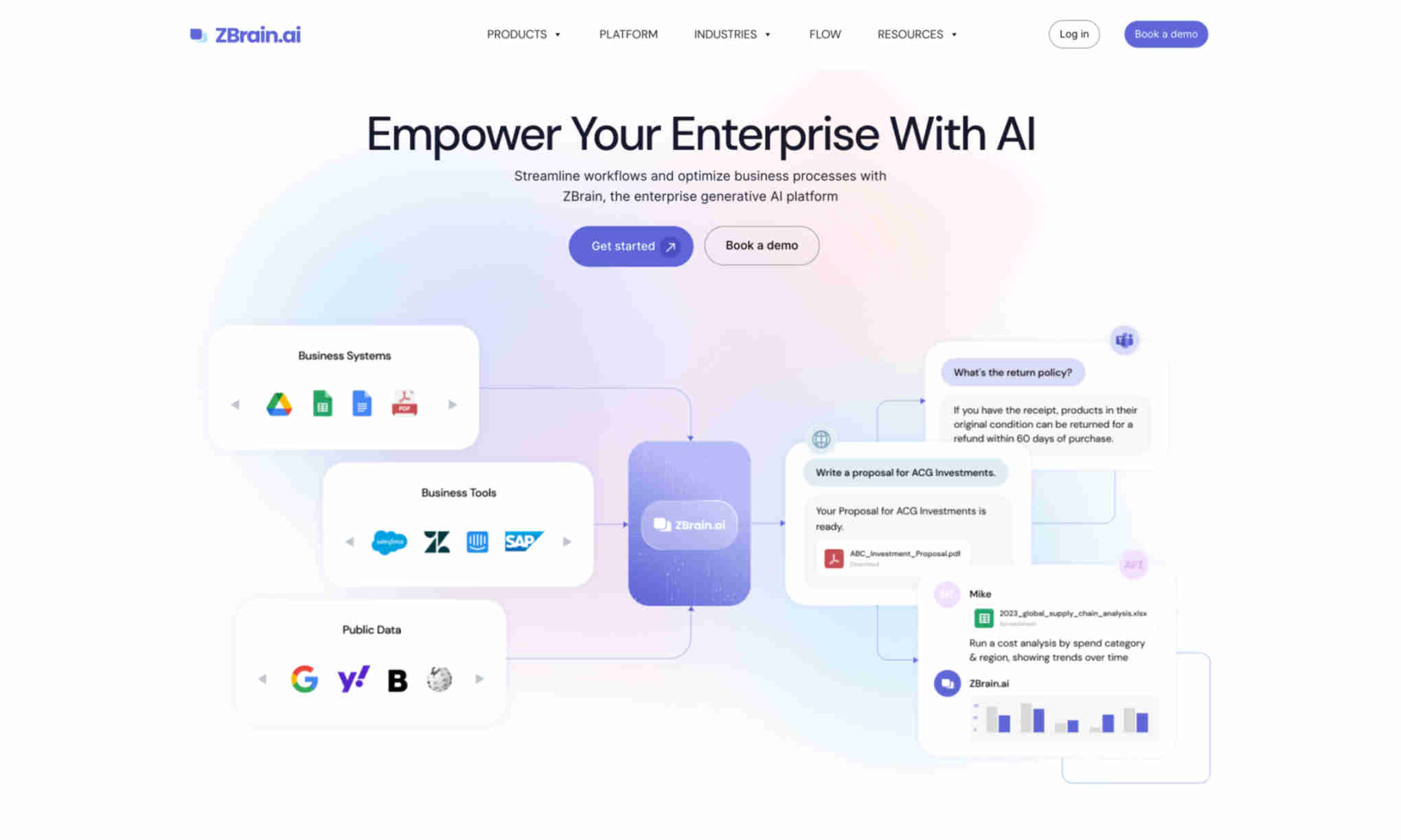 ZBrain Homepage